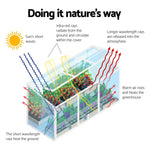 Greenfingers Greenhouse 180x50x50CM Cold Frame Plant Grow Aluminium Polycarbonate Green House - Home & Garden >