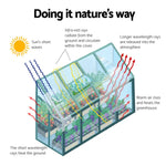 Greenfingers Greenhouse 2.52x1.27x2.13M Lean-to Aluminium Polycarbonate Green House Garden Shed - Home & Garden > Green