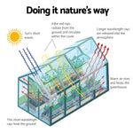 Greenfingers Greenhouse 4.43x2.44x2.15M Aluminium Polycarbonate Green House Garden Shed - Home & Garden > Green Houses