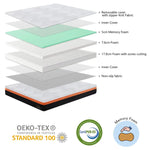 Heavenly Single Size Memory Foam Medium-Firm Feel 31cm Mattress - Furniture > Mattresses
