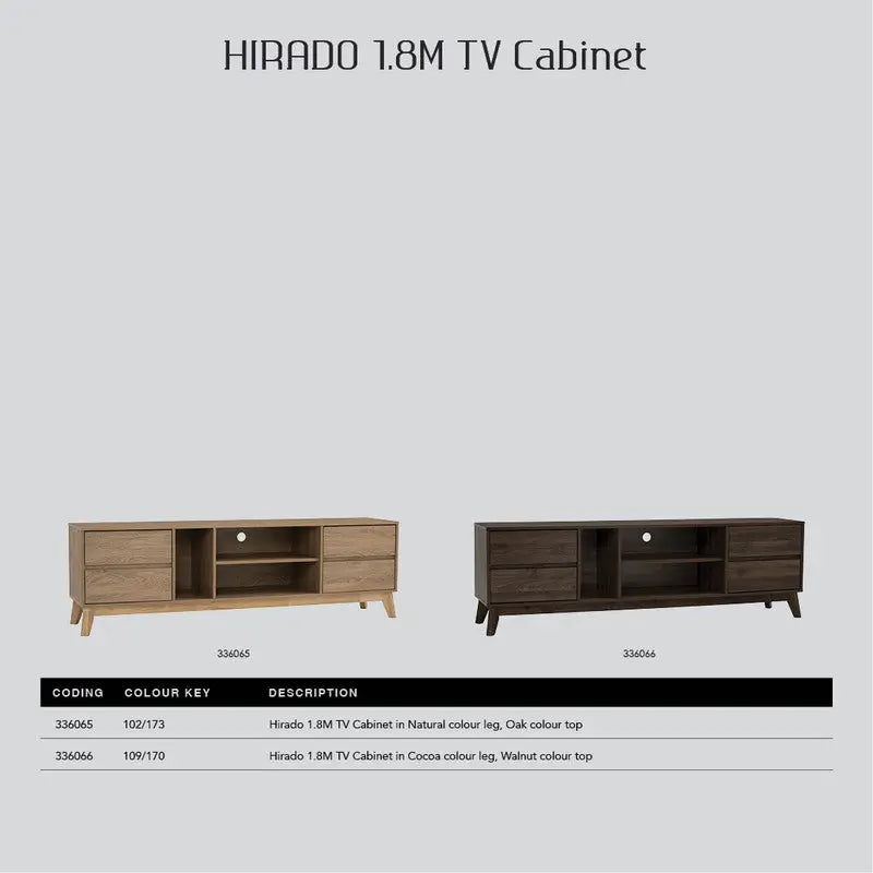 Hirado Entertainment TV Unit - Cocoa - Furniture > Living Room > TV Units