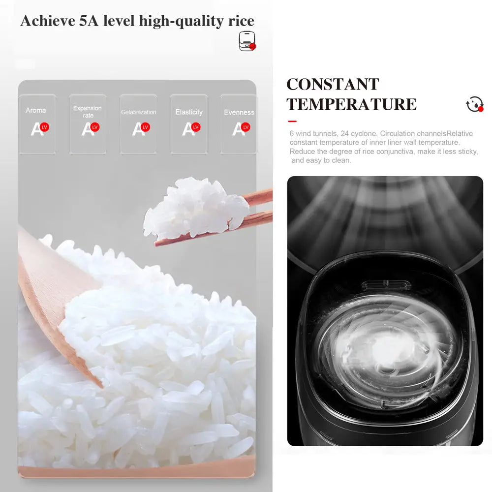 Hoper Layer 4L Electric Rice Cooker IH Heating Zero Coating Non-stick Technology - Appliances > Kitchen Appliances >