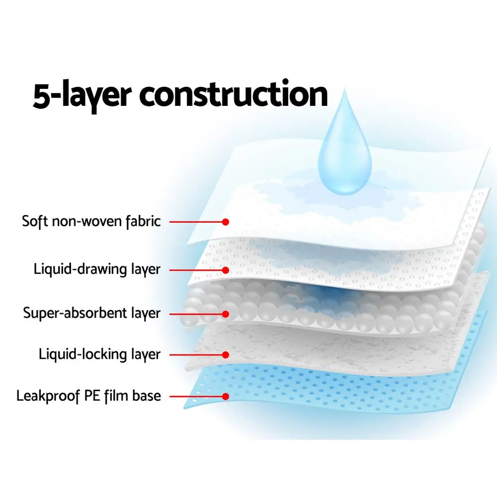 i.Pet Pet Training Pads 400pcs 60x60cm Puppy Dog Toilet Pee Indoor Super Absorbent Blue - Pet Care > Dog Supplies > Dog