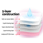 i.Pet Pet Training Pads 400pcs 60x60cm Puppy Dog Toilet Pee Indoor Super Absorbent Pink - Pet Care > Dog Supplies > Dog