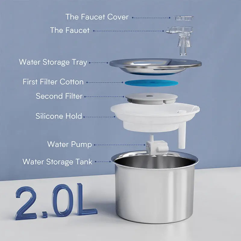 Intelligent Stainless Steel Pet Water Fountain with Smart Sensor USB Plug and Auto Power-Off Function - Pet Care > Cat
