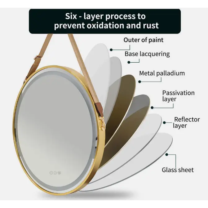 Interior Ave - LED Round Hanging Salon / Bathroom Wall Mirror - Gold - 80cm - Home & Garden > Decor > Mirrors