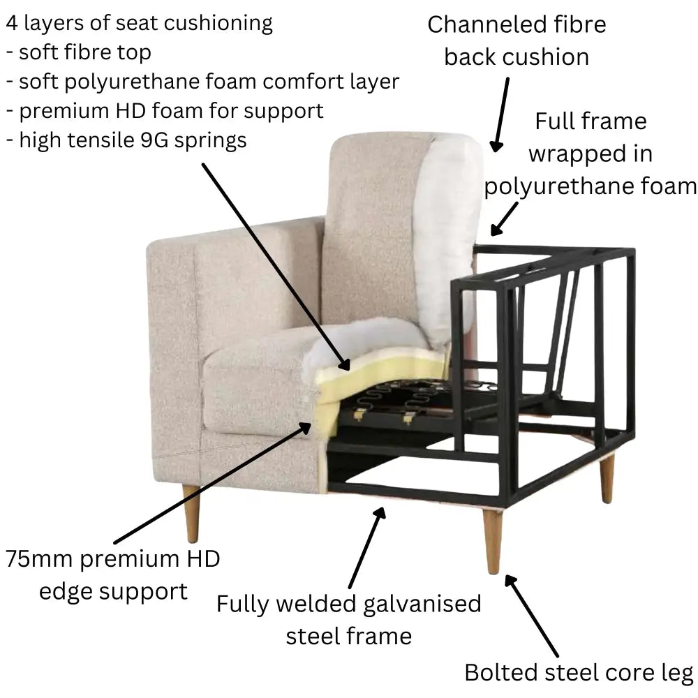 Jolie XL Size 3 Seater Sofa Fabric Uplholstered Lounge Couch - Quartz - Furniture > Sofas