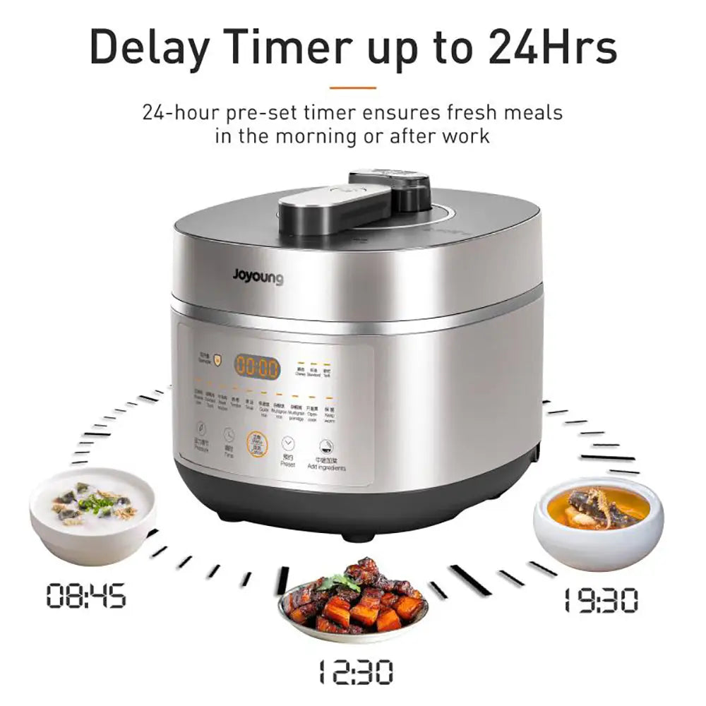 Joyoung Induction Heating Pressure Cooker 5L Double Liner Pot AU Version - Appliances > Kitchen Appliances > Rice