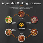 Joyoung Induction Heating Pressure Cooker 5L Double Liner Pot AU Version - Appliances > Kitchen Appliances > Rice