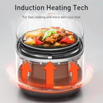 Joyoung Induction Heating Pressure Cooker 5L Double Liner Pot AU Version - Appliances > Kitchen Appliances > Rice