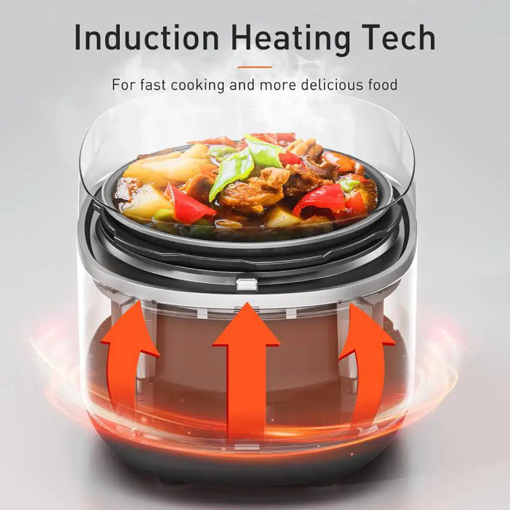 Joyoung Induction Heating Pressure Cooker 5L Double Liner Pot AU Version - Appliances > Kitchen Appliances > Rice