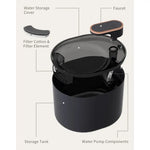 JY Pet Automatic Cat Water Fountain 3L - White - Home & Garden > Kitchenware