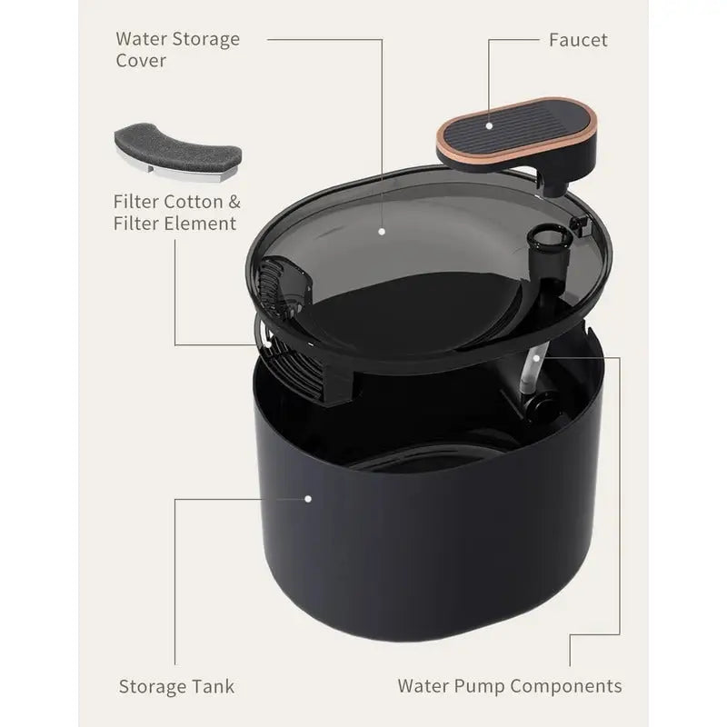 JY Pet Automatic Cat Water Fountain 3L - White - Home & Garden > Kitchenware