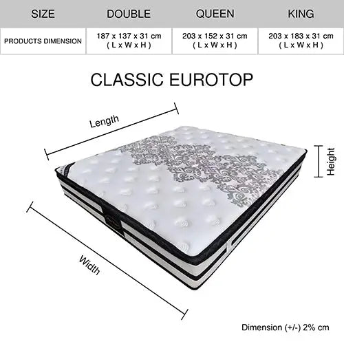 King Mattress Euro Top Memory Foam Non-woven Pocket Spring - Furniture > Mattresses