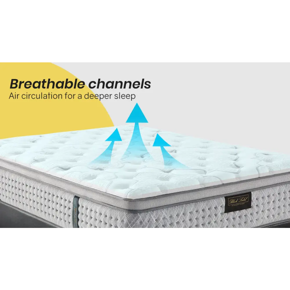 KINGSTON Mattress Double Medium Firm Box Pocket Spring Memory Foam Euro Top 34CM - Furniture > Mattresses