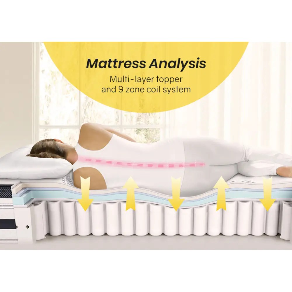 KINGSTON Mattress Queen Size Medium Firm Euro Top Pocket Spring Memory Foam 34CM - Furniture > Mattresses