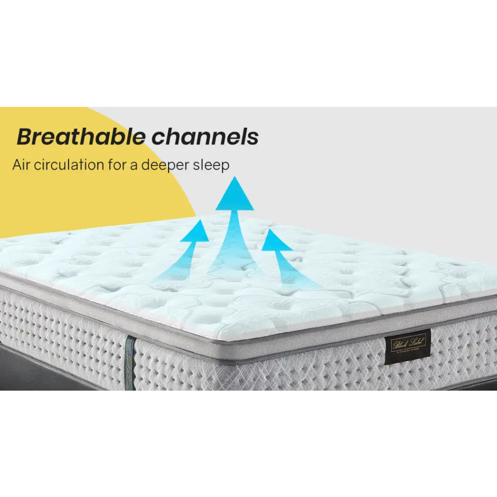 KINGSTON Mattress Queen Size Medium Firm Euro Top Pocket Spring Memory Foam 34CM - Furniture > Mattresses