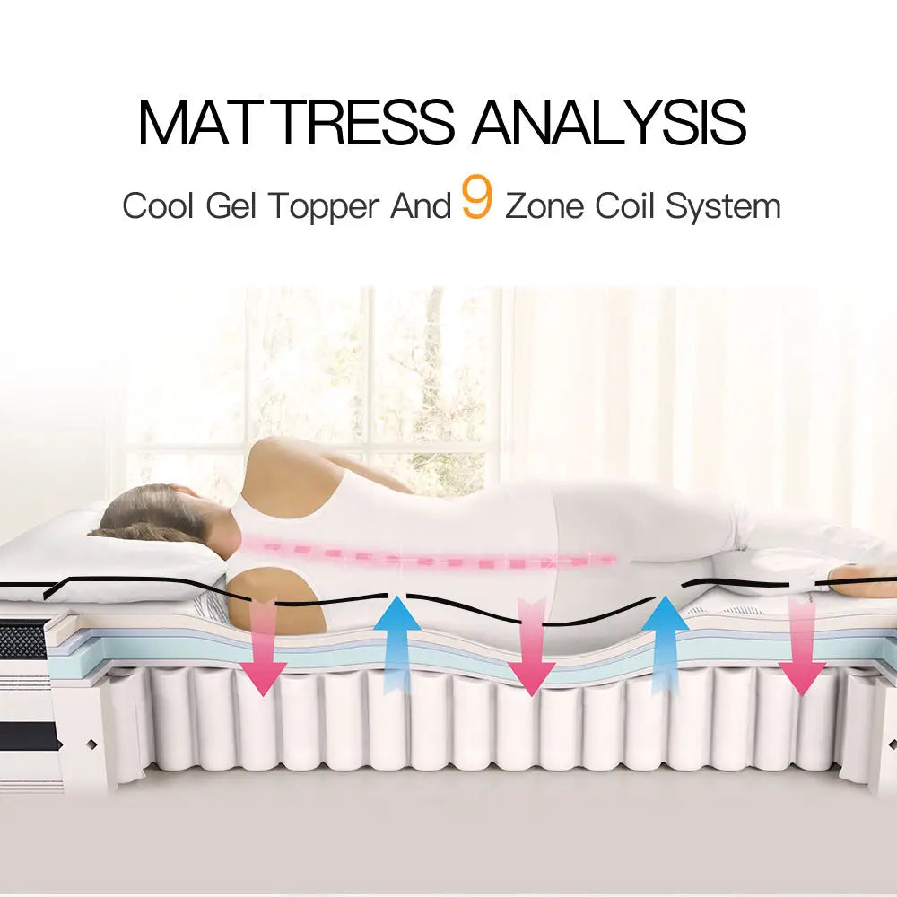 Kingston Slumber Mattress DOUBLE Size Bed Euro Top Pocket Spring Firm Bedding Foam 34CM - Furniture > Mattresses