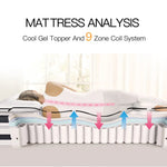 Kingston Slumber Mattress DOUBLE Size Bed Euro Top Pocket Spring Firm Bedding Foam 34CM - Furniture > Mattresses