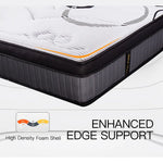 Kingston Slumber Mattress DOUBLE Size Bed Euro Top Pocket Spring Firm Bedding Foam 34CM - Furniture > Mattresses