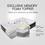 Kingston Slumber Mattress DOUBLE Size Bed Euro Top Pocket Spring Firm Bedding Foam 34CM - Furniture > Mattresses