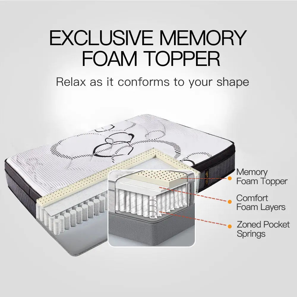 Kingston Slumber Mattress DOUBLE Size Bed Euro Top Pocket Spring Firm Bedding Foam 34CM - Furniture > Mattresses