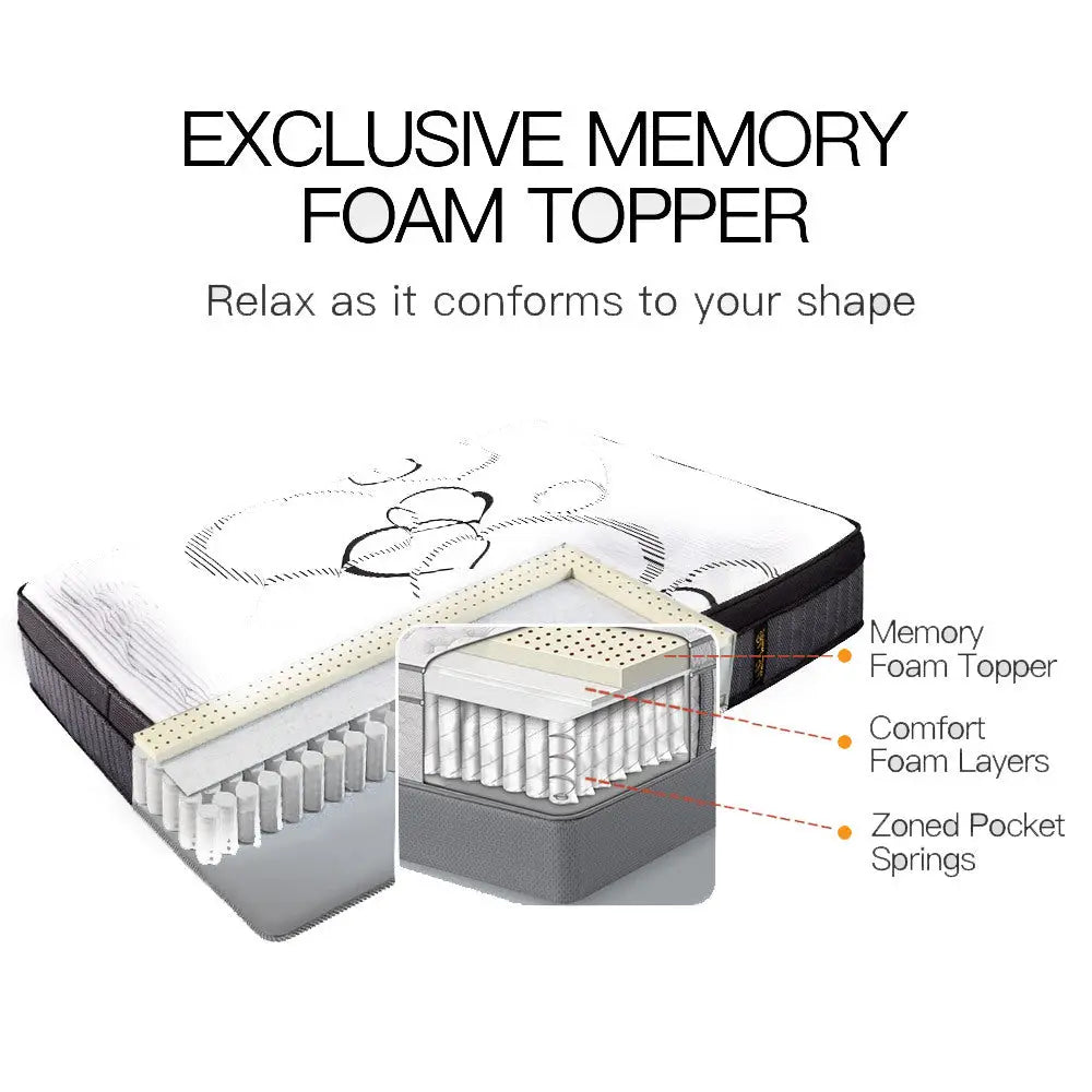 Kingston Slumber Mattress KING Size Bed Euro Top Pocket Spring Firm Bedding Foam 34CM - Furniture > Mattresses