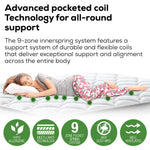 Kingston Slumber Mattress QUEEN Size Bed Euro Top Pocket Spring Bedding Firm Foam 33CM - Furniture > Mattresses