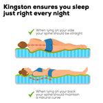 Kingston Slumber Mattress QUEEN Size Bed Euro Top Pocket Spring Bedding Firm Foam 33CM - Furniture > Mattresses