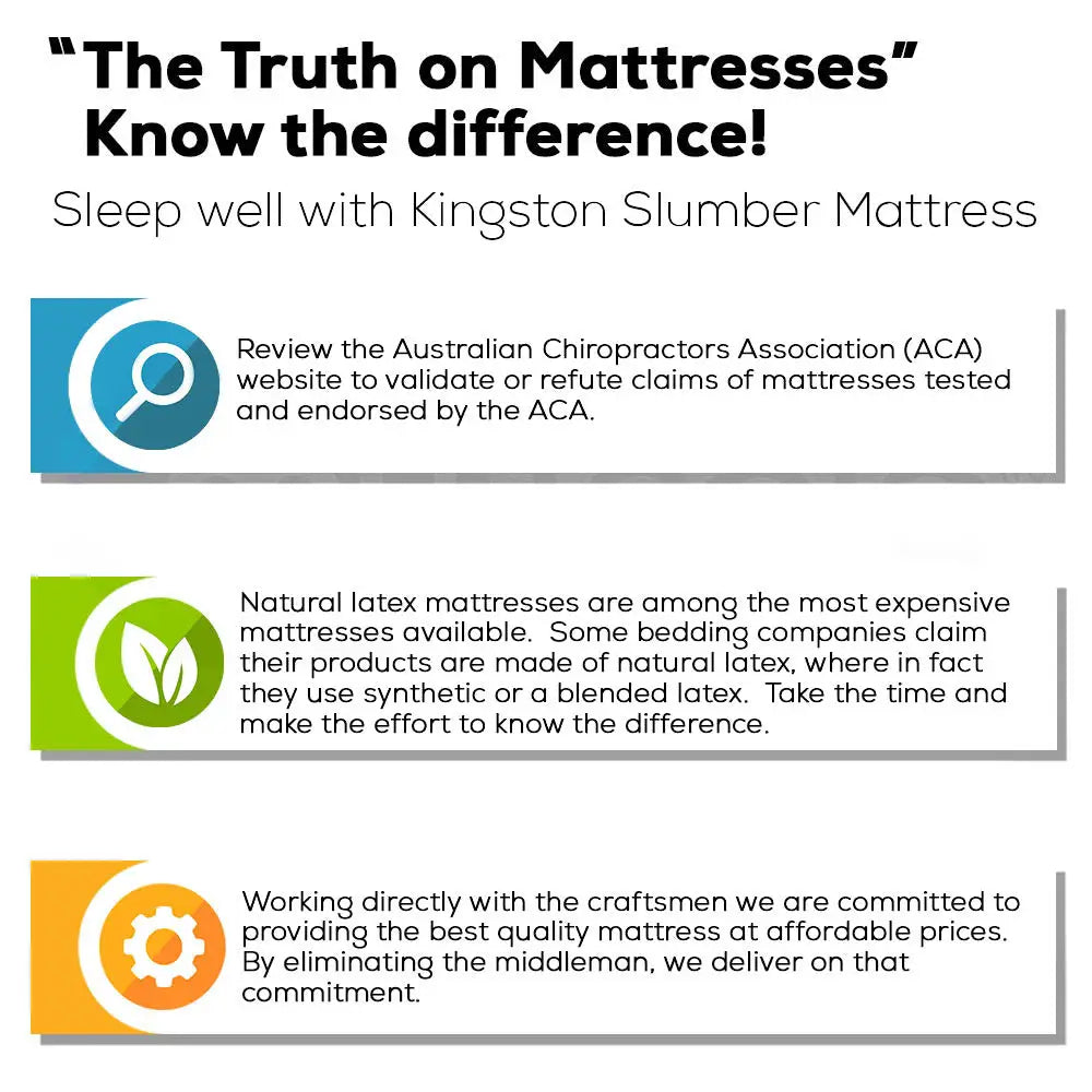 Kingston Slumber Mattress SINGLE Size Bed Euro Top Pocket Spring Bedding Firm Foam 34CM - Furniture > Mattresses