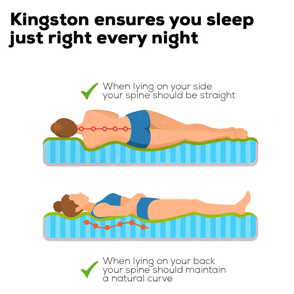 Kingston Slumber Mattress SINGLE Size Bed Euro Top Pocket Spring Bedding Firm Foam 34CM - Furniture > Mattresses