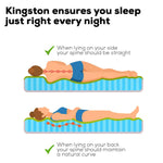 Kingston Slumber Mattress SINGLE Size Bed Euro Top Pocket Spring Bedding Firm Foam 34CM - Furniture > Mattresses