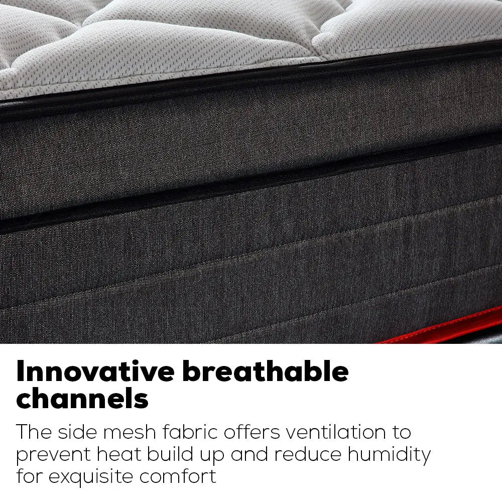 Kingston Slumber Mattress SINGLE Size Bed Euro Top Pocket Spring Bedding Firm Foam 34CM - Furniture > Mattresses