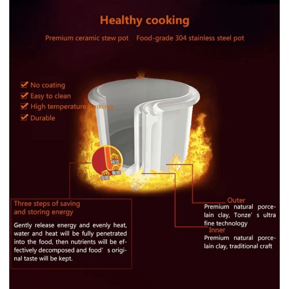 Kylin Electric Slow Cooker Stainless Steel Ceramic Pot Steamer 2.2L With 3 Containers - Appliances > Kitchen Appliances