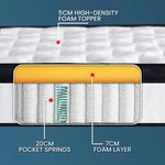 Laura Hill King Single Mattress Bed Size Euro Top 5 Zone Spring Foam 32cm - Home & Garden > Bedding