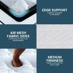 Laura Hill King Single Mattress Bed Size Euro Top 5 Zone Spring Foam 32cm - Home & Garden > Bedding