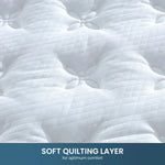 Laura Hill King Single Mattress Bed Size Euro Top 5 Zone Spring Foam 32cm - Home & Garden > Bedding