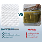 Laura Hill Luxury Cool Max Comfortable Fully Fitted Bed Mattress Protector Queen - Home & Garden > Bedding