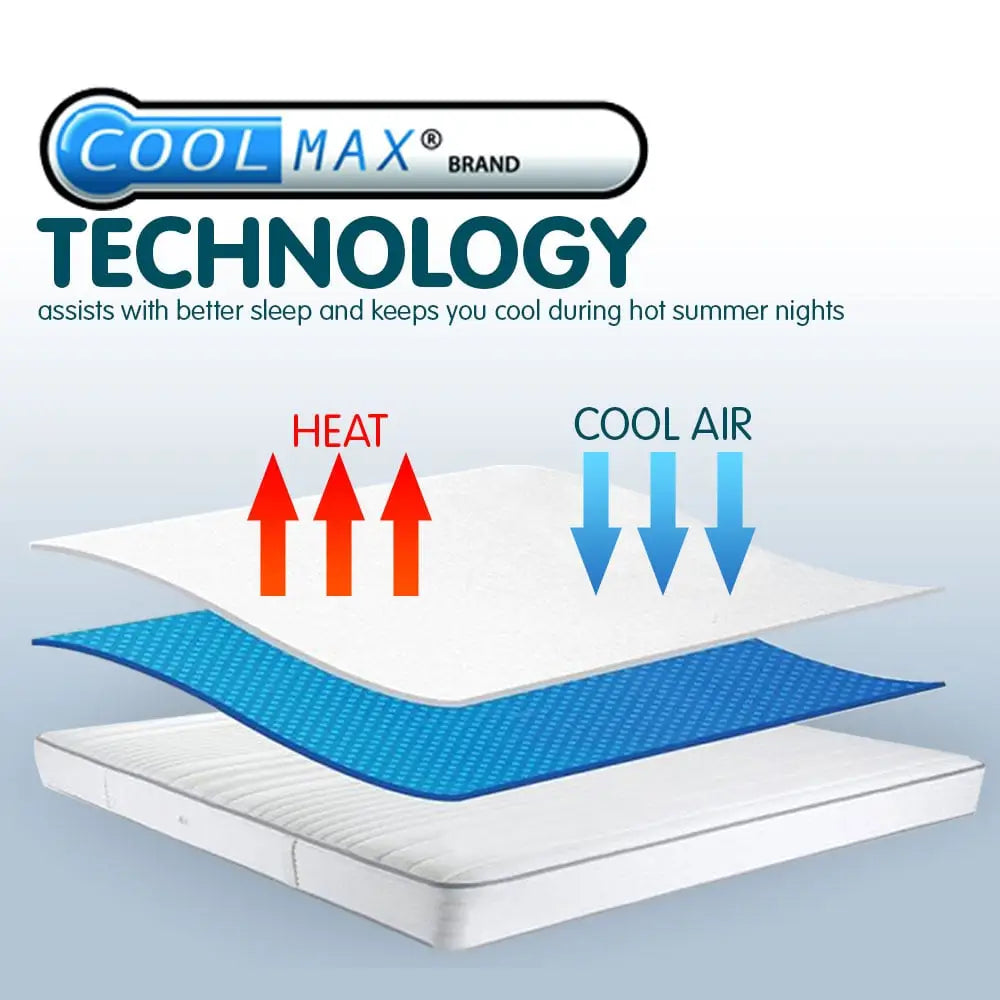 Laura Hill Luxury Cool Max Comfortable Fully Fitted Bed Mattress Protector Queen - Home & Garden > Bedding