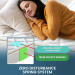 Laura Hill Mattress Queen Size Pillow Top Pocket Spring High Density Foam 22cm - Home & Garden > Bedding