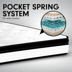 Laura Hill Queen Mattress Bed Size Euro Top 5 Zone Spring Foam 32cm Bedding Pocket - Home & Garden > Bedding
