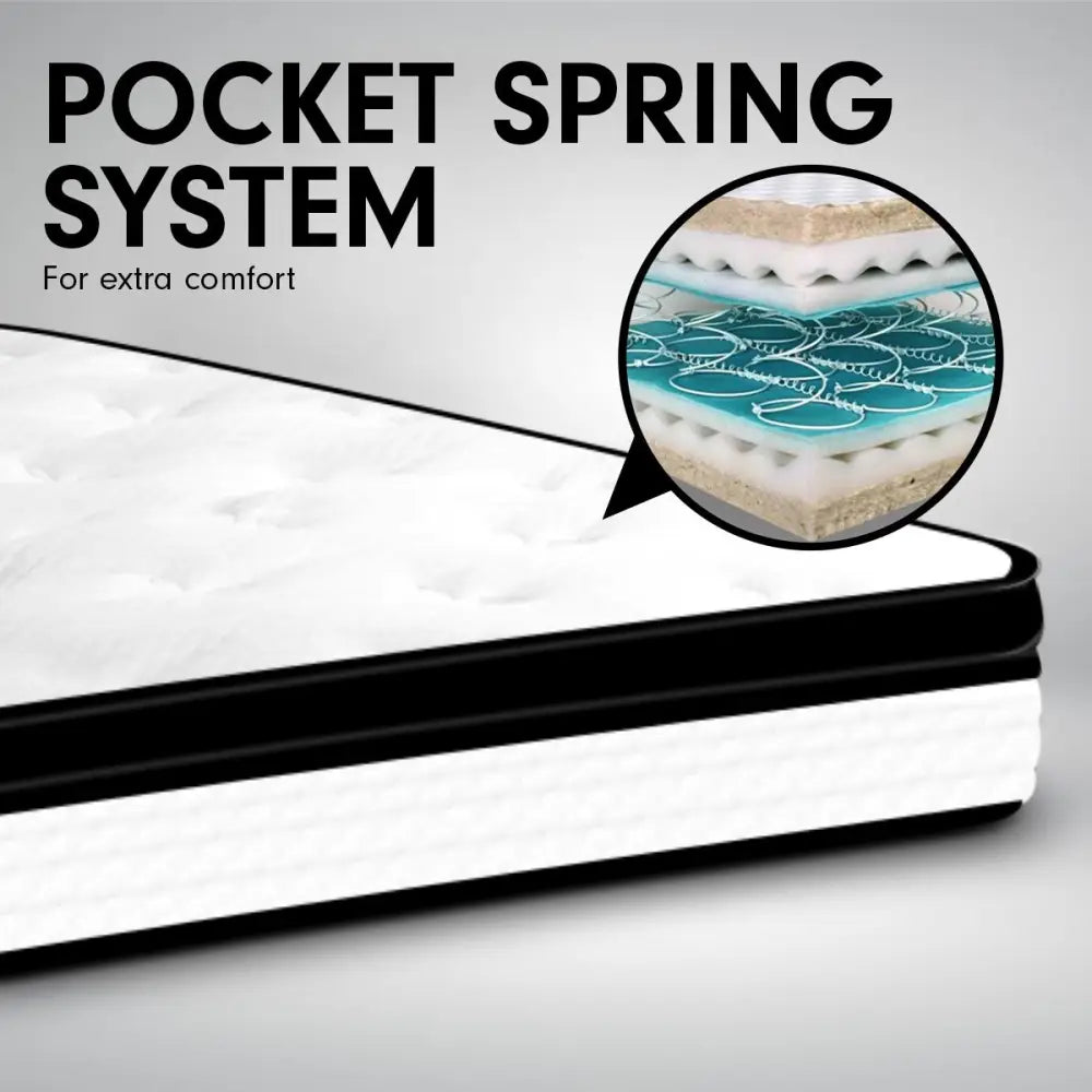 Laura Hill Queen Mattress Bed Size Euro Top 5 Zone Spring Foam 32cm Bedding Pocket - Home & Garden > Bedding