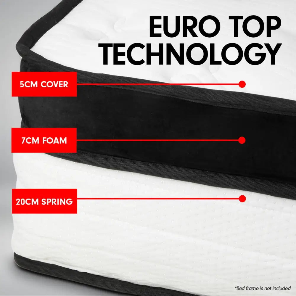 Laura Hill Queen Mattress Bed Size Euro Top 5 Zone Spring Foam 32cm Bedding Pocket - Home & Garden > Bedding