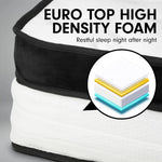 Laura Hill Queen Mattress Bed Size Euro Top 5 Zone Spring Foam 32cm Bedding Pocket - Home & Garden > Bedding