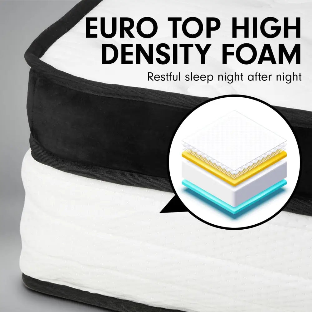 Laura Hill Queen Mattress Bed Size Euro Top 5 Zone Spring Foam 32cm Bedding Pocket - Home & Garden > Bedding