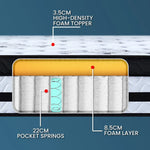 Laura Hill Queen Mattress Bed Size Euro Top 5 Zone Spring Foam 34cm Bedding - Furniture > Mattresses > Mattress Toppers