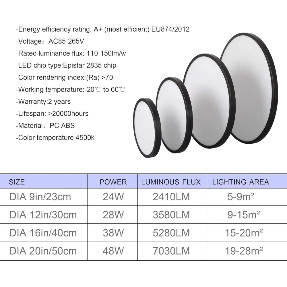 LED Ceiling Light Fixture Natural Light 24W 4500K,Black - Home & Garden > Lighting