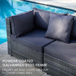 LONDON RATTAN 4 Seater Modular Outdoor Lounge Setting with Coffee Table Grey - Furniture > Outdoor