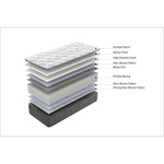LUNALAND Easeful Eco Spay Foam Pocket Spring 20CM Single Hybrid Mattress - Furniture > Mattresses