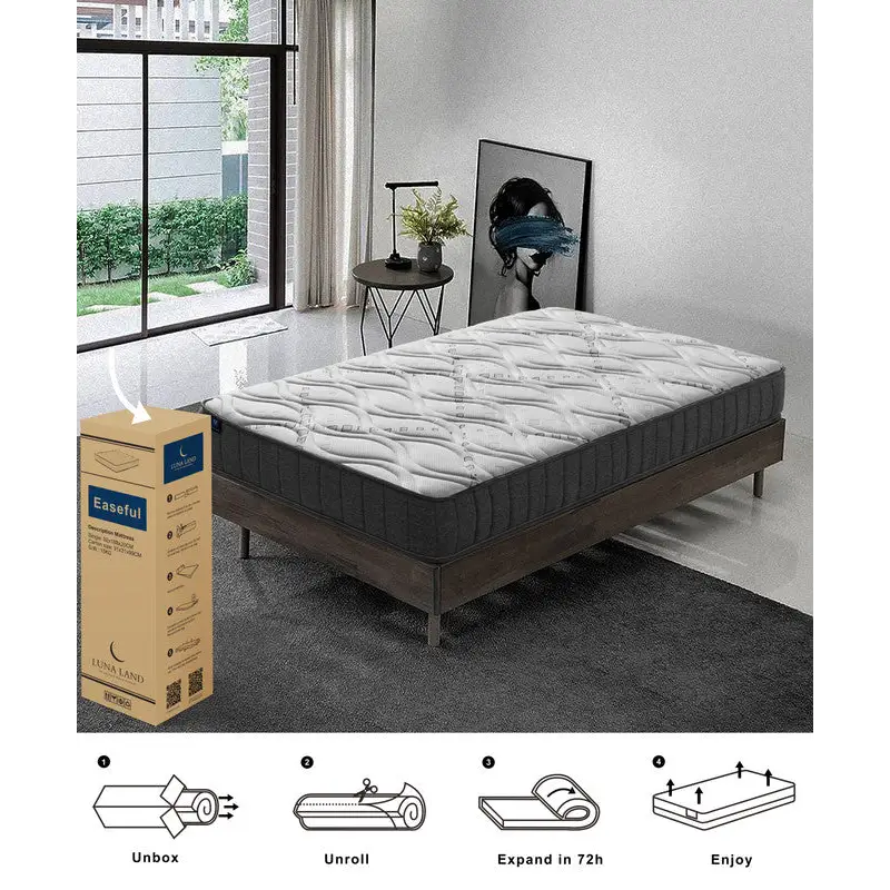 LUNALAND Easeful Eco Spay Foam Pocket Spring 20CM Single Hybrid Mattress - Furniture > Mattresses